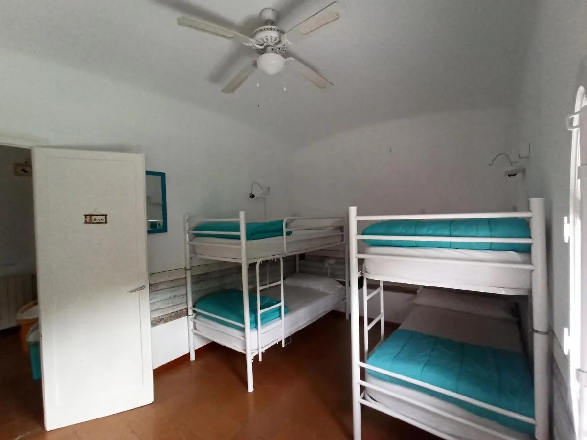 Hostel Can Cocollona Girona